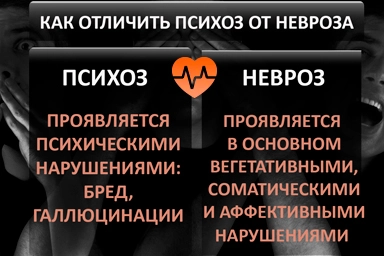 Лечение психоза 